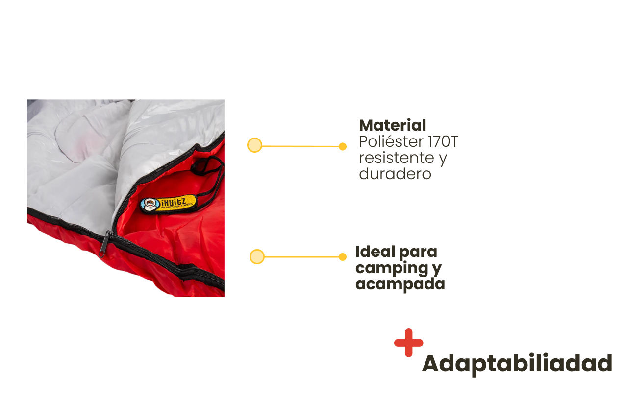 Saco de Dormir 5/+20ºC con Bolsa de Transporte – Ligero, Compacto y Resistente