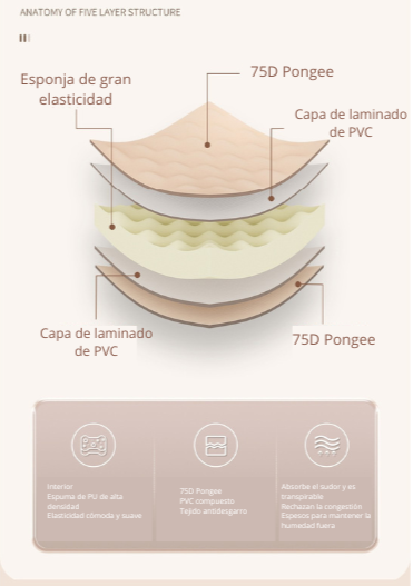Material colchoneta autohinchable individual