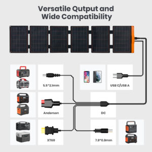 Placa solar flexible 60W cables