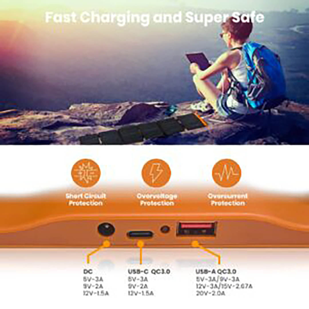 placa solar flexible 120W funciones