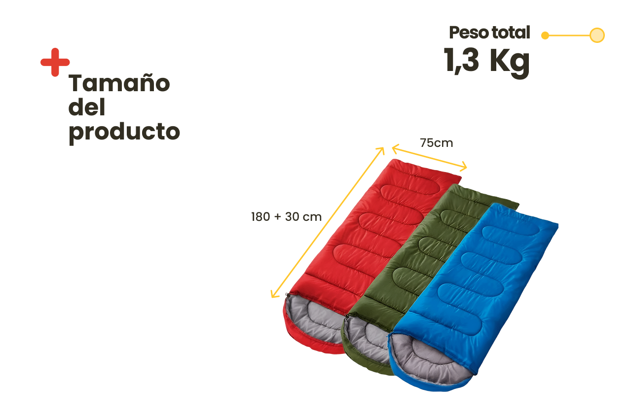 Saco de Dormir 5/+20ºC con Bolsa de Transporte – Ligero, Compacto y Resistente (Verde)