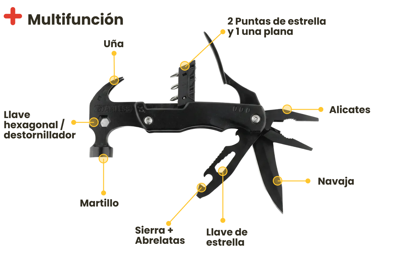 Multiherramienta de Camping portátil funciones